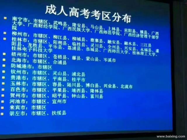 广西科技大学函授财务管理钦州函授报考咨询